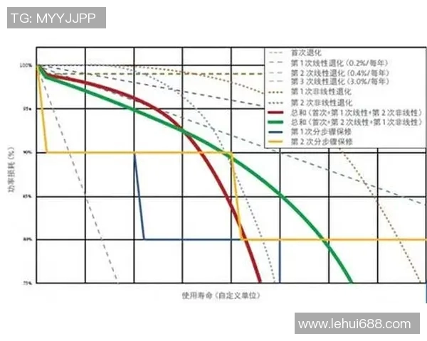 足球明星的职业生涯与健康长寿的关系探讨及其影响因素分析